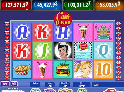 Cash Diner Slots